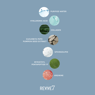 REVIVE7 Plus Lash Serum